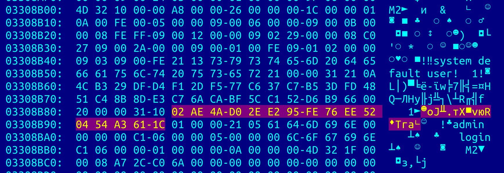 The password-salt fragment located in the hex editor
